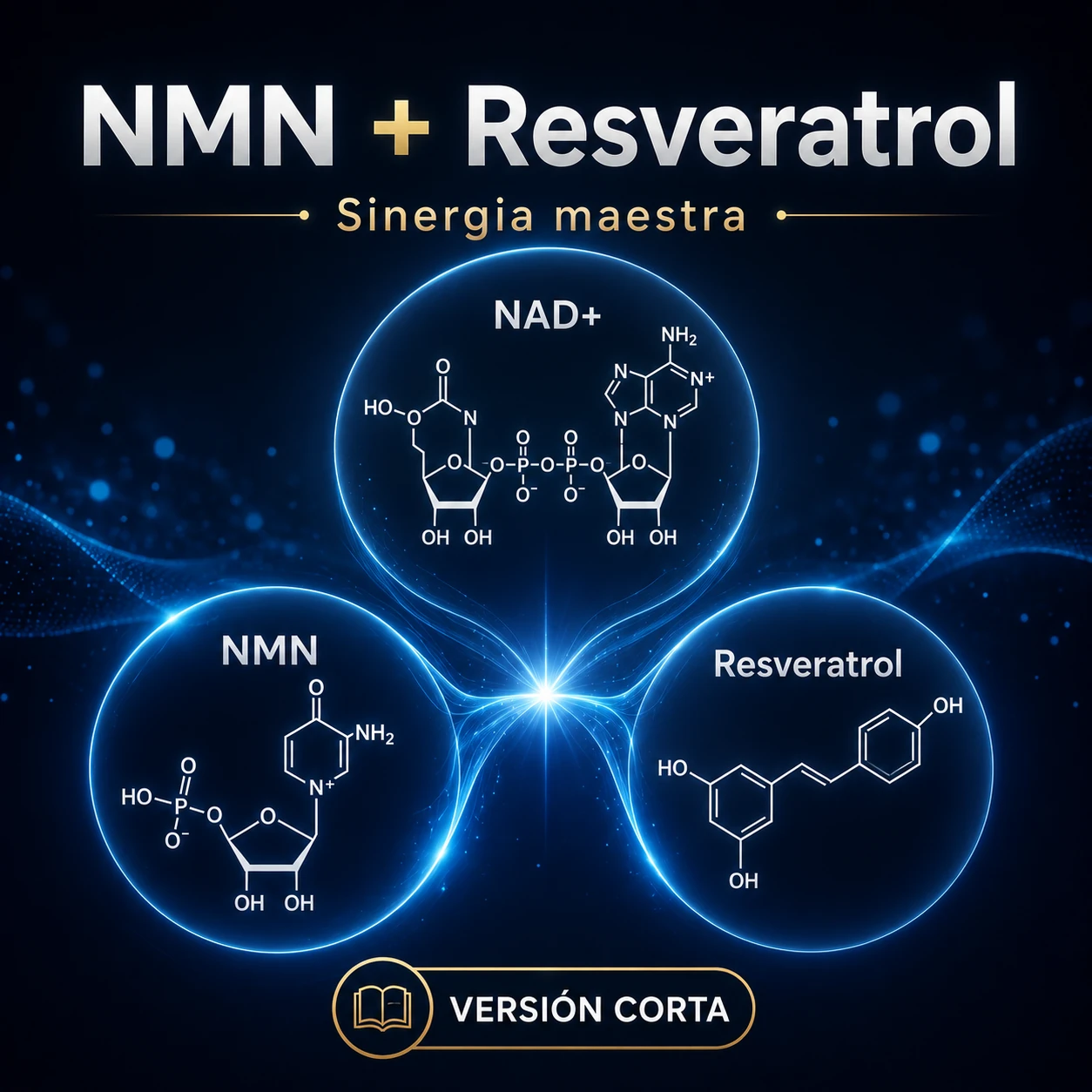 NMN + Resveratrol: Sinergia Maestra (Versión corta)