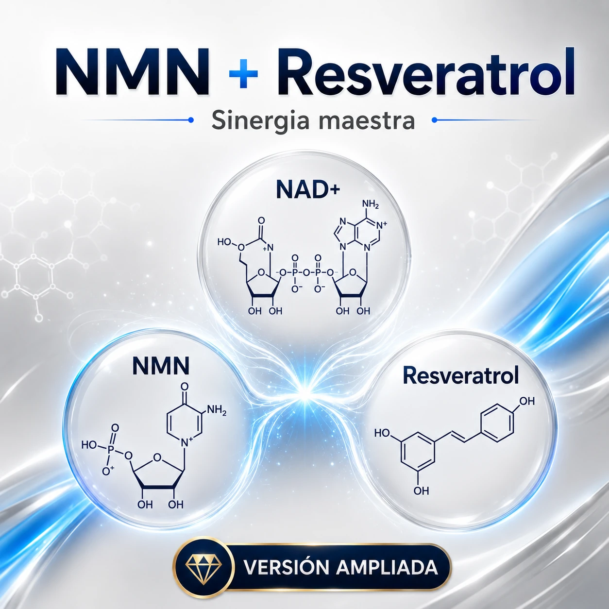 NMN + Resveratrol: Sinergia Maestra (Versión ampliada)